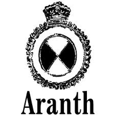 Negozi Scarpe Aranth